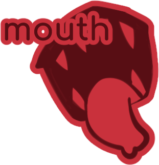 MOUTH (OTHER EYE TYPE)